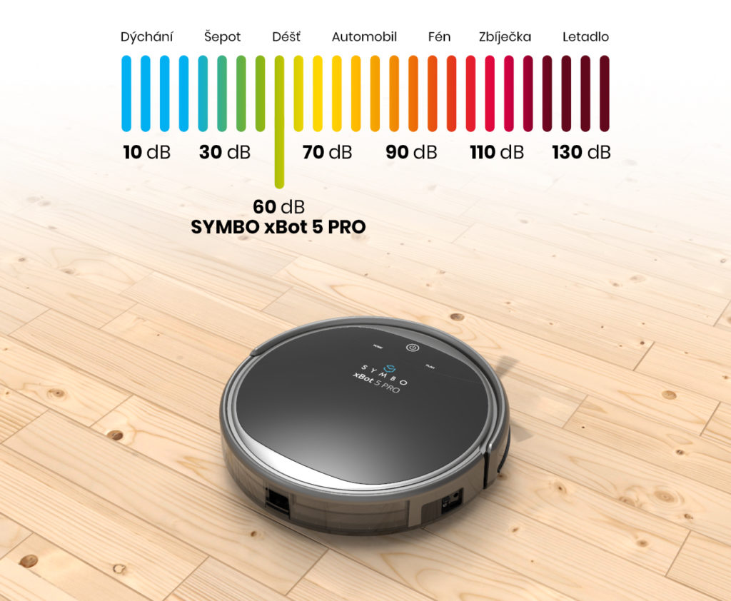 CleanMate QQ-6PRO robotický vysavač